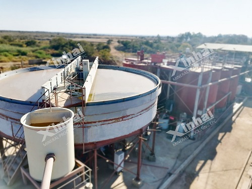 选钨尾砂多资源综合回收工艺方法